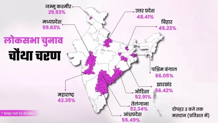 लोकसभा चुनाव : चौथे चरण में शाम 5 बजे तक 62.31 फीसदी मतदान
